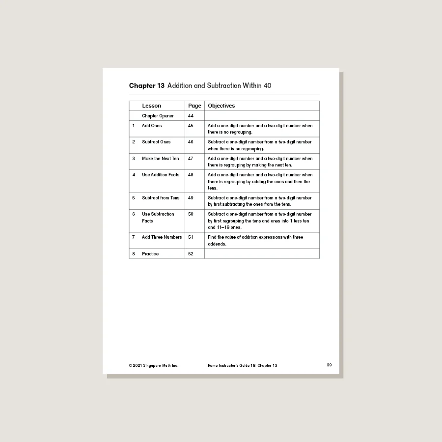Dimensions Math Home Instructor's Guide 1B - Blemished - Image 2