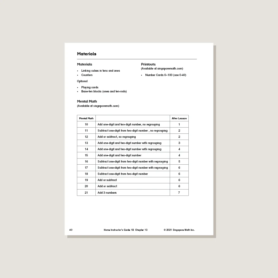 Dimensions Math Home Instructor's Guide 1B - Blemished - Image 3