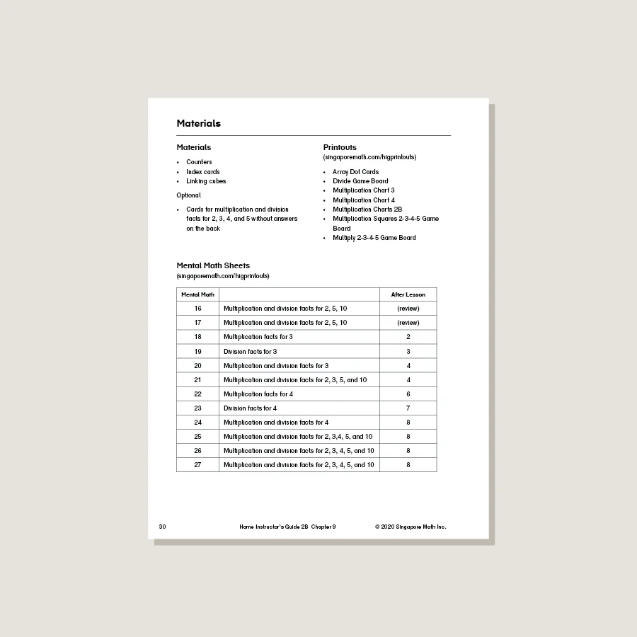 Dimensions Math Home Instructor's Guide 2A - Blemished - Image 2