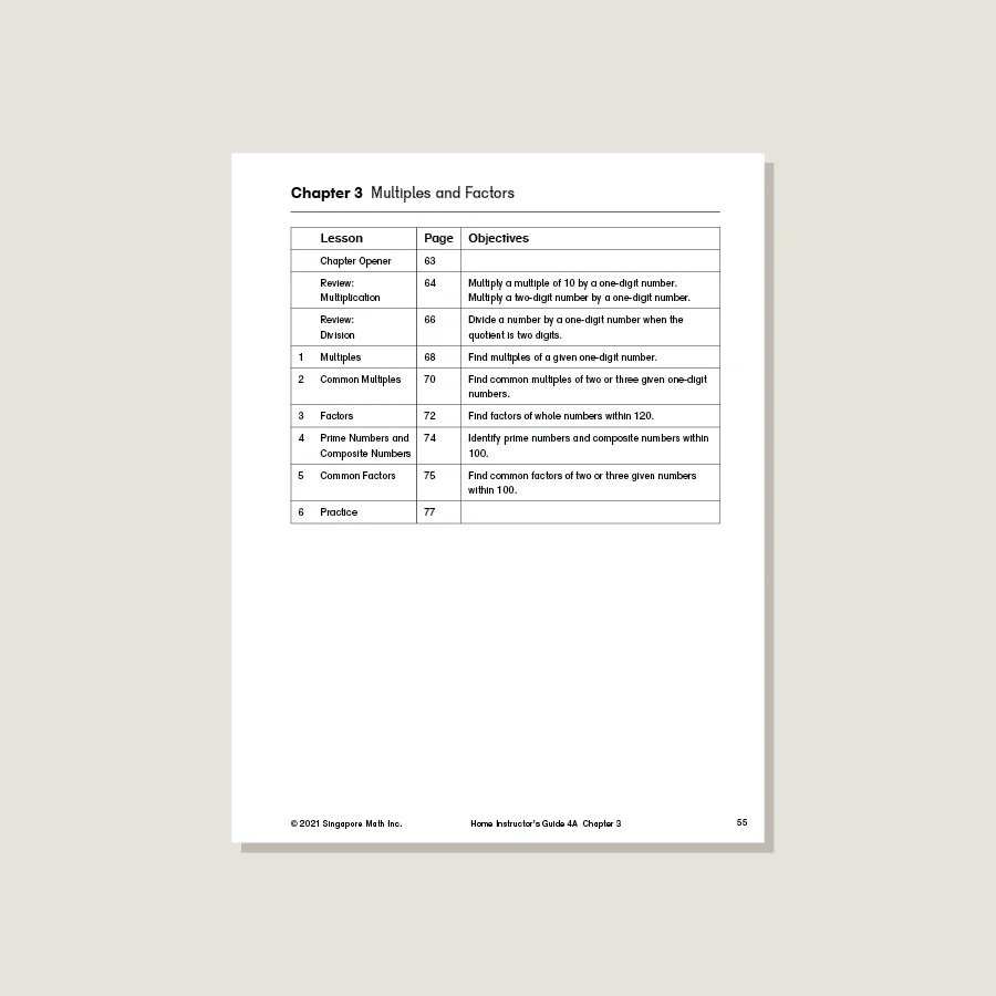 Dimensions Math Home Instructor's Guide 4A - Blemished - Image 2