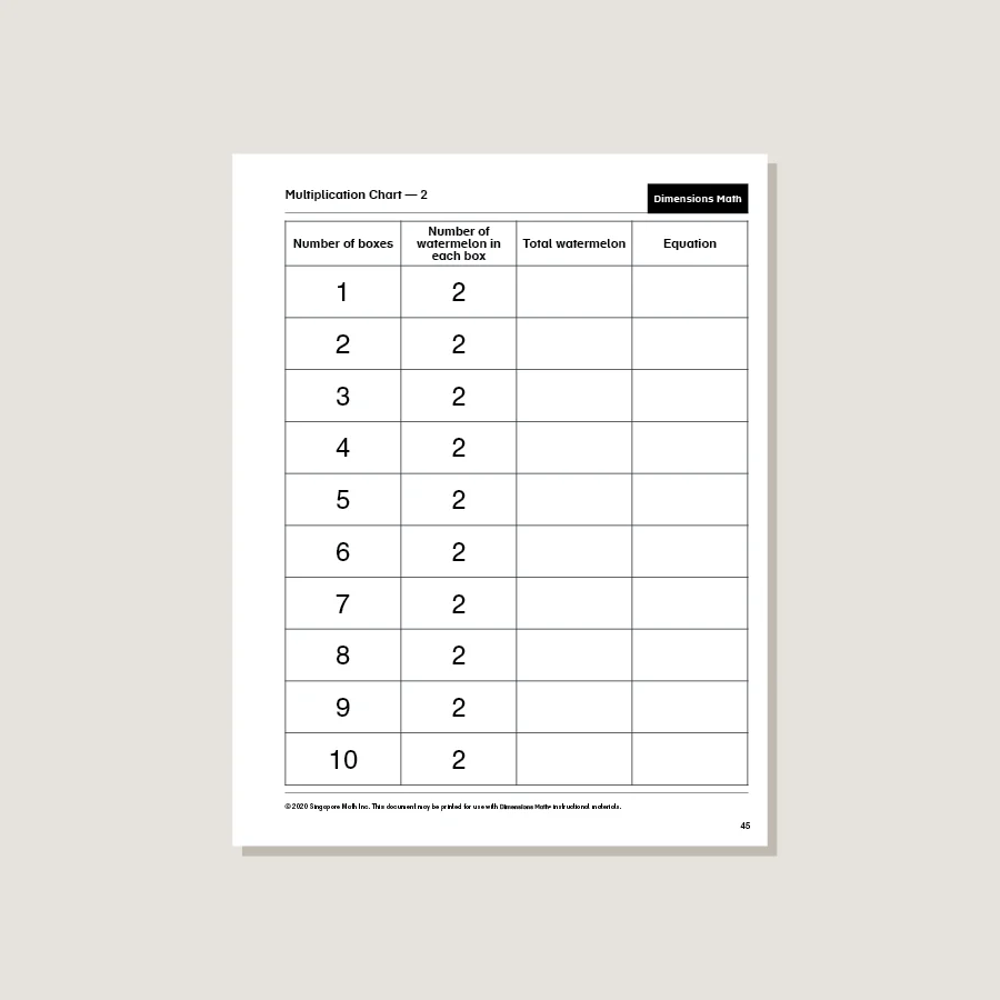 Dimensions Math Home Instructor's Printouts 2A - Image 2