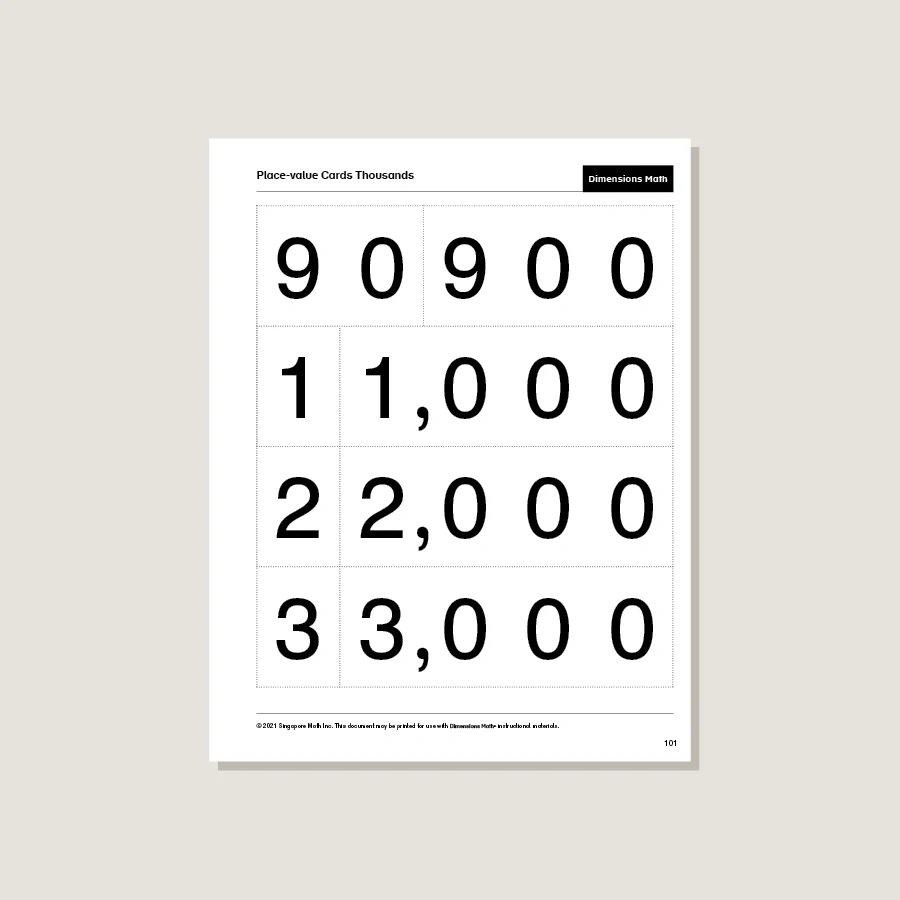 Dimensions Math Home Instructor's Printouts 3A - Blemished - Image 3