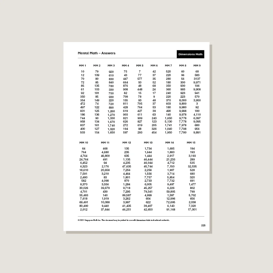 Dimensions Math Home Instructor's Printouts 4A - Image 4