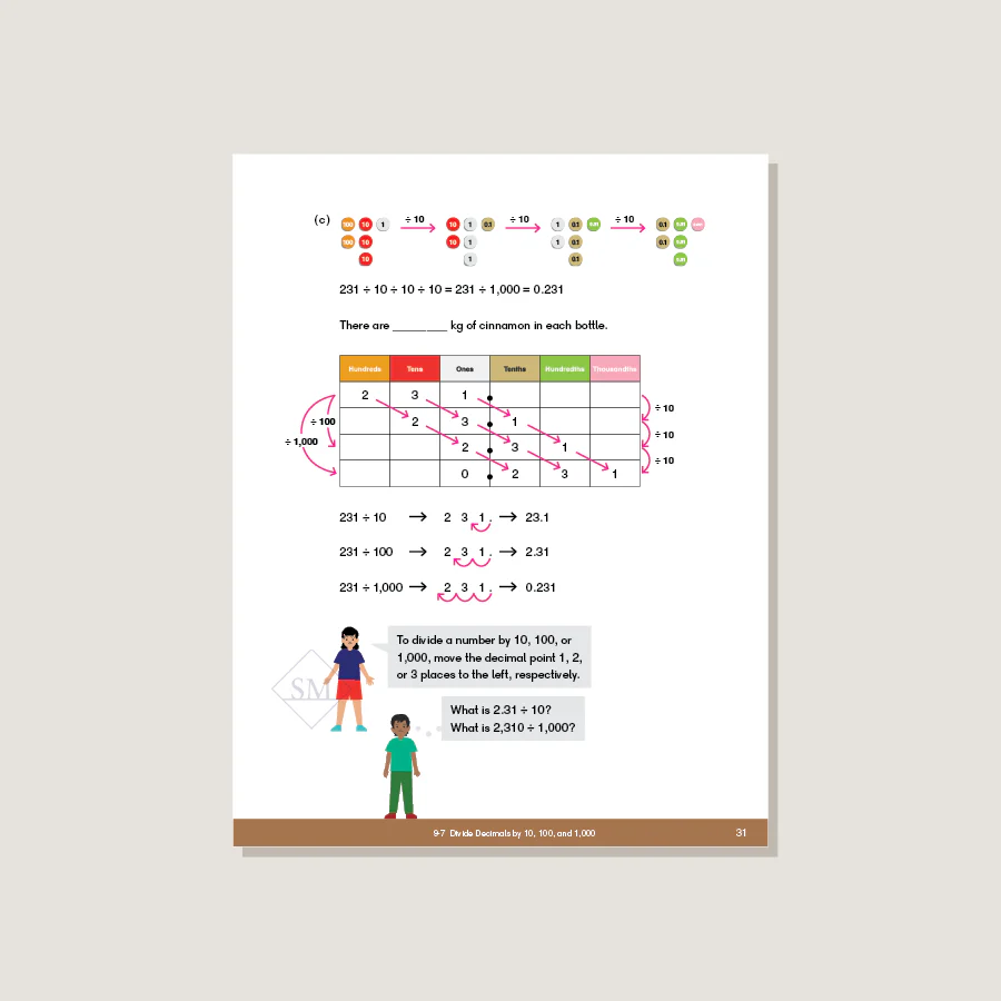Dimensions Math Textbook 5B - Blemished - Image 3