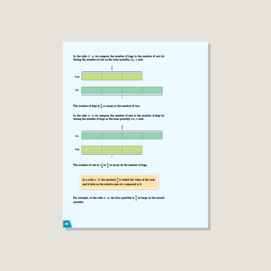 Dimensions Math Textbook 6A - Blemished - Image 3