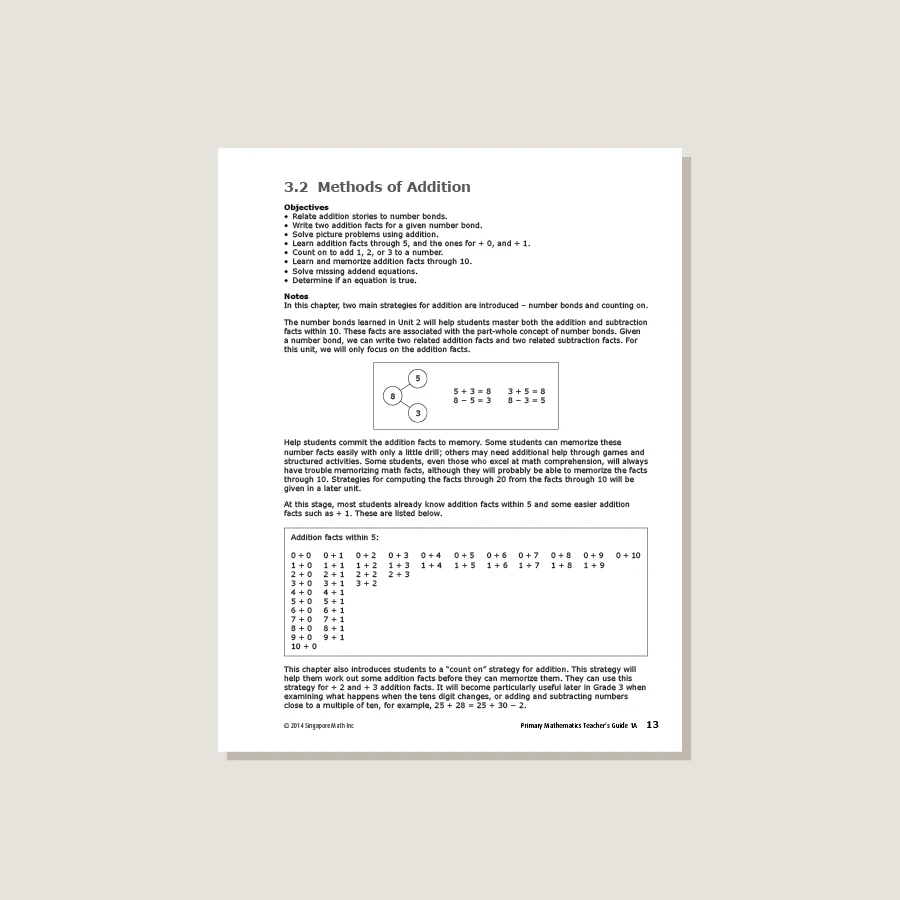 Primary Mathematics Common Core Edition Teacher's Guide 1A - Blemished - Image 2