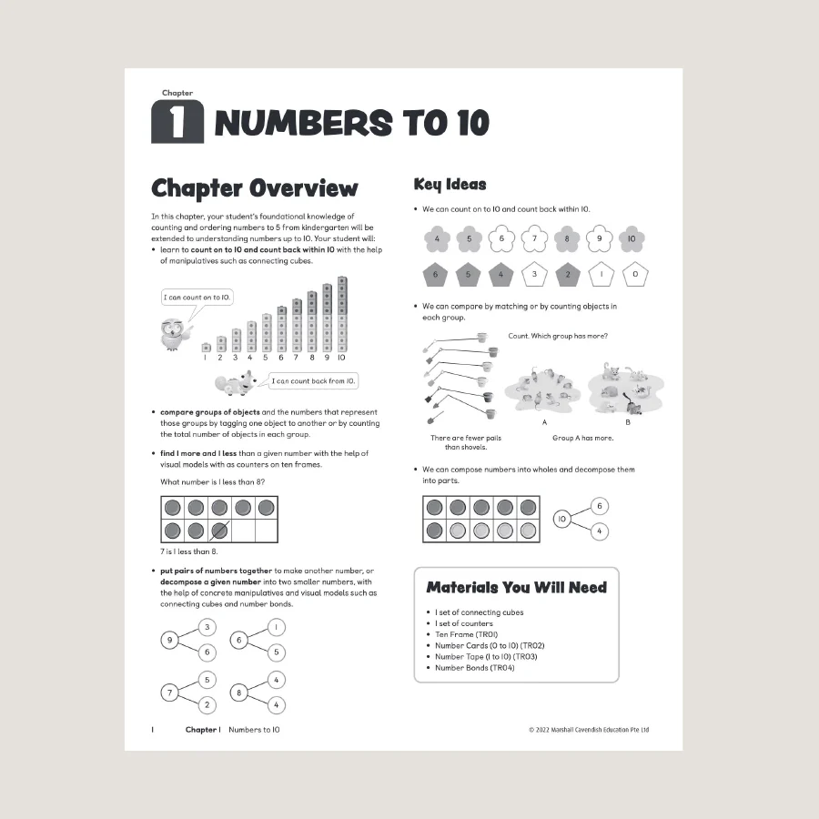 Primary Mathematics Home Instructor's Guide 1A (2022 Edition) - Blemished - Image 2