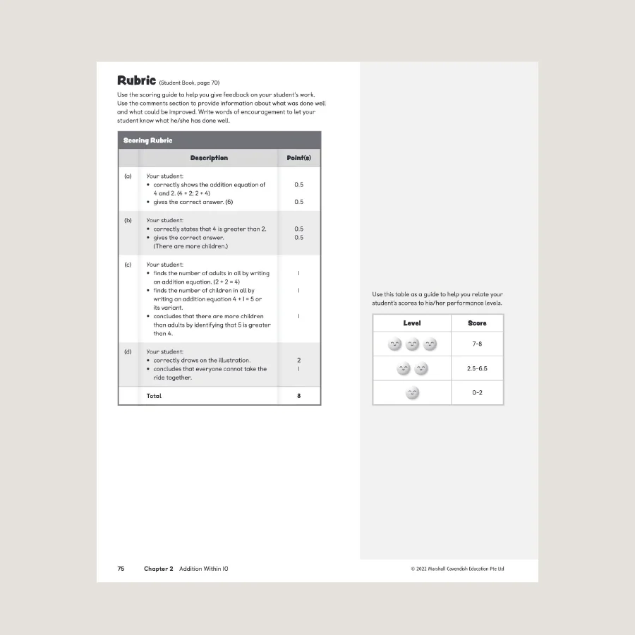 Primary Mathematics Home Instructor's Guide 1A (2022 Edition) - Blemished - Image 4