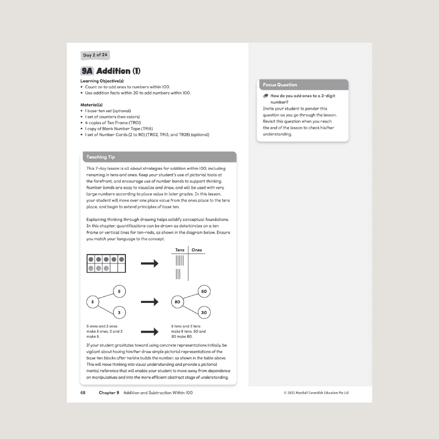 Primary Mathematics Home Instructor's Guide 1B (2022 Edition) - Blemished - Image 4