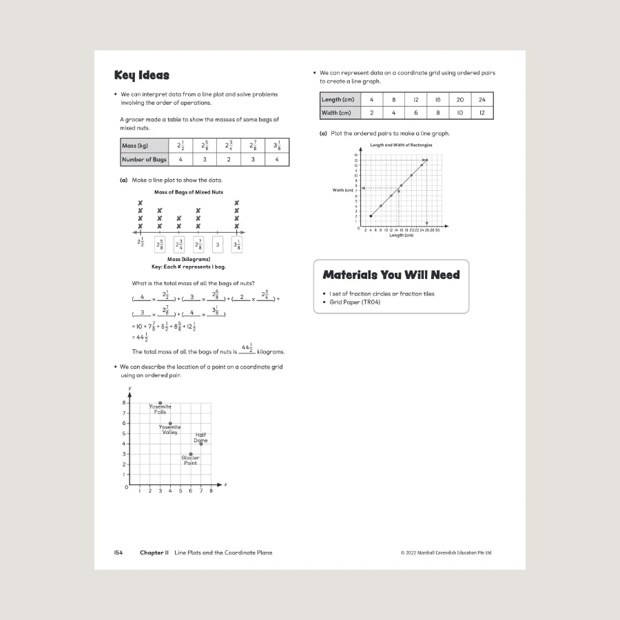 Primary Mathematics Home Instructor's Guide 5B (2022 Edition) - Image 3