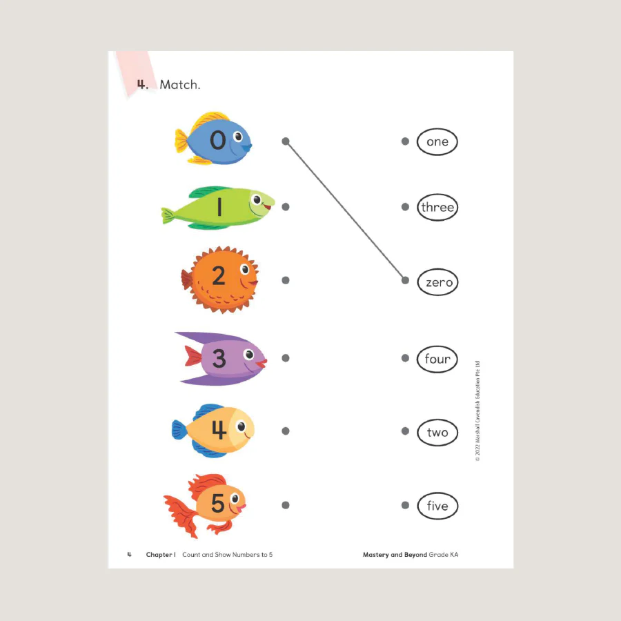 Primary Mathematics Mastery and Beyond KA (2022 Edition) - Image 3