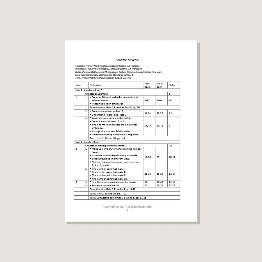 Primary Mathematics Standards Edition Home Instructor's Guide 1A - Blemished - Image 2