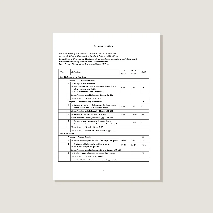 Primary Mathematics Standards Edition Home Instructor's Guide 1B - Blemished - Image 2