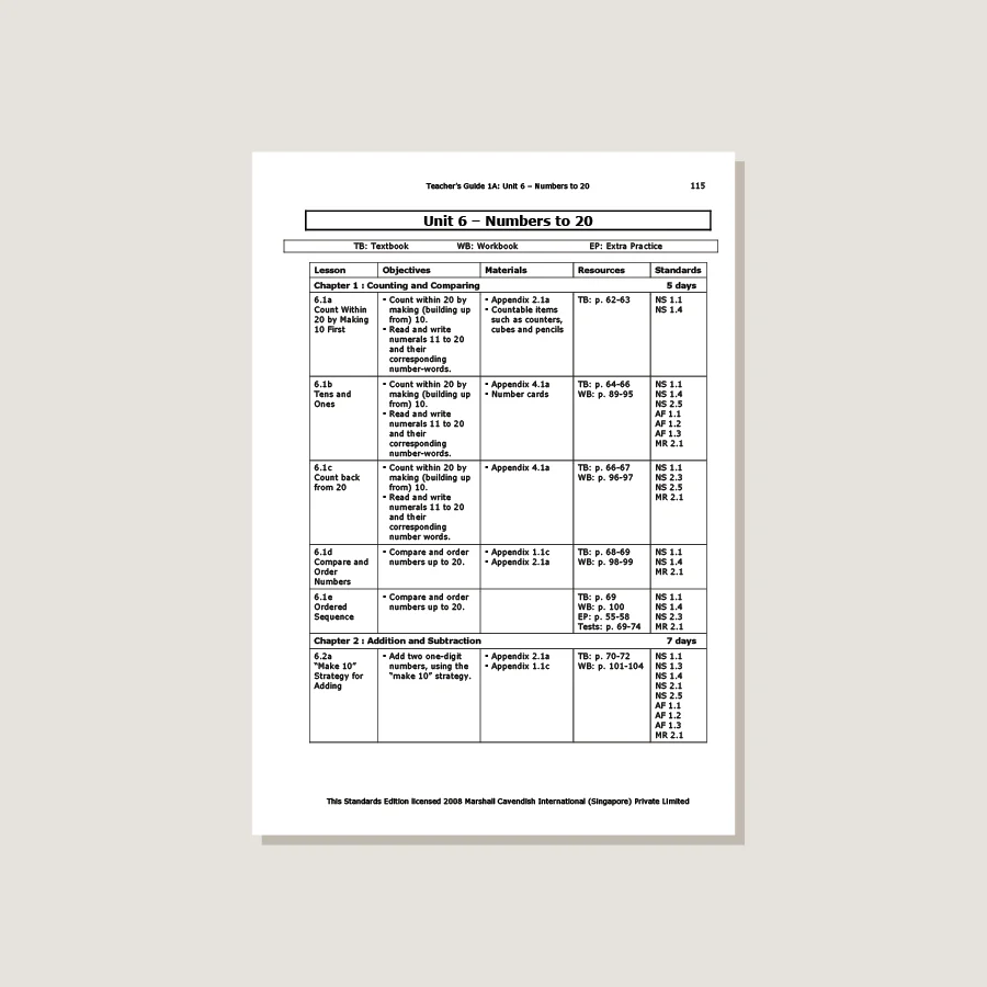 Primary Mathematics Standards Edition Teacher's Guide 1A - Image 4