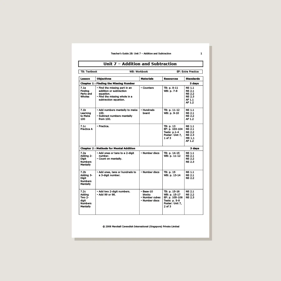 Primary Mathematics Standards Edition Teacher's Guide 2B - Blemished - Image 2