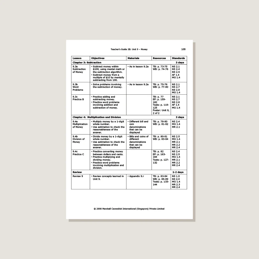 Primary Mathematics Standards Edition Teacher's Guide 3B - Image 3