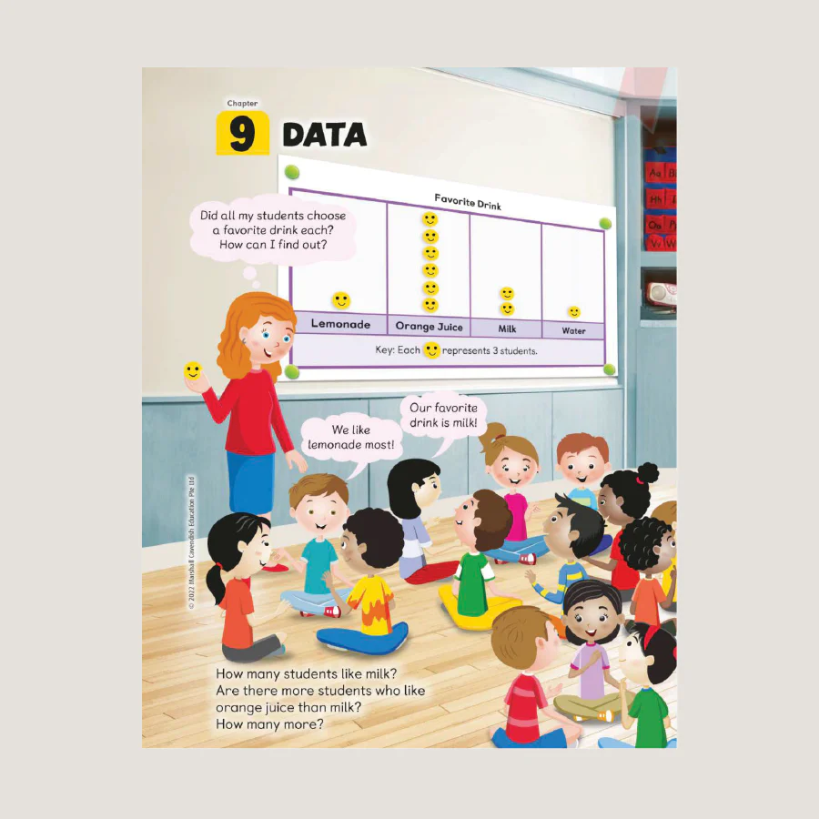 Primary Mathematics Student Book 3B (2022 Edition) - Blemished - Image 2