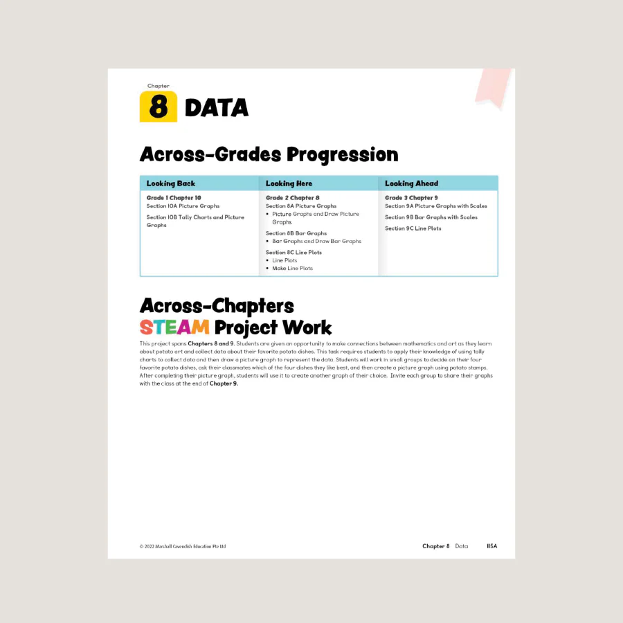 Primary Mathematics Teacher's Guide 2B (2022 Edition) - Image 2