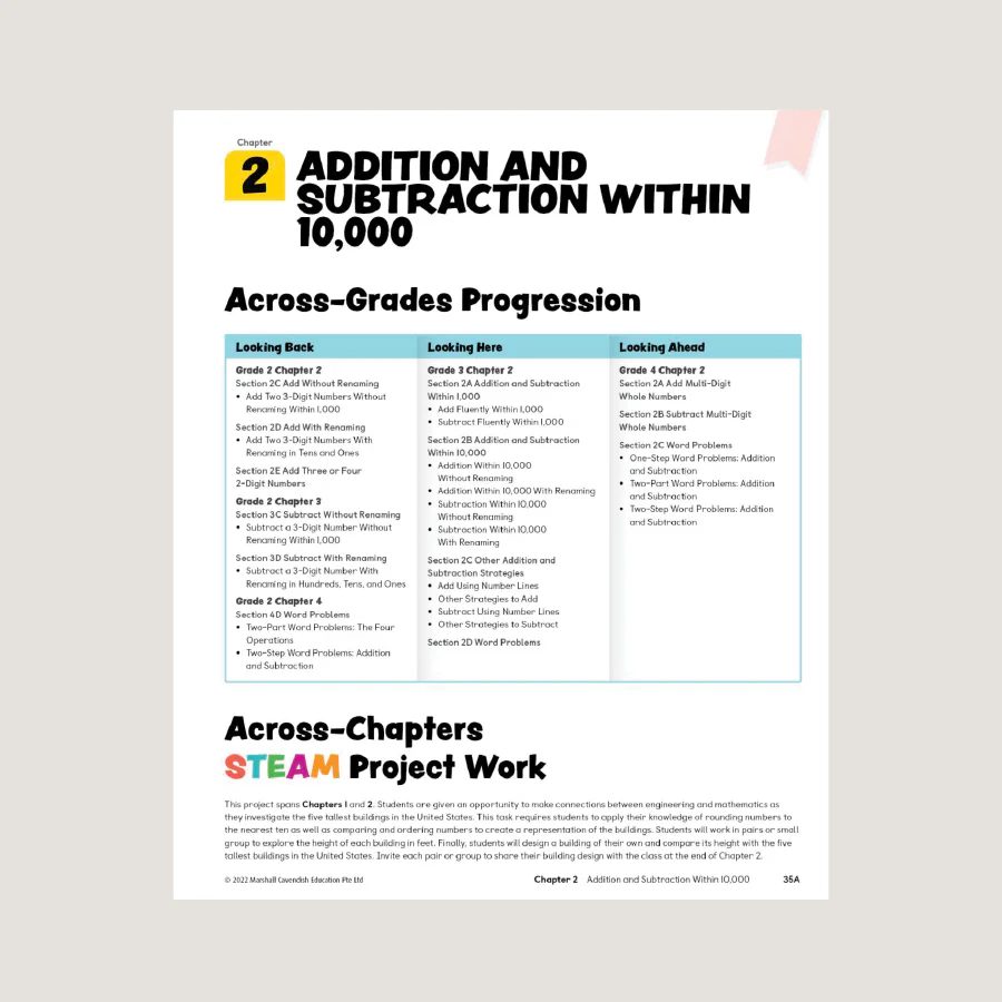Primary Mathematics Teacher's Guide 3A (2022 Edition) - Image 2