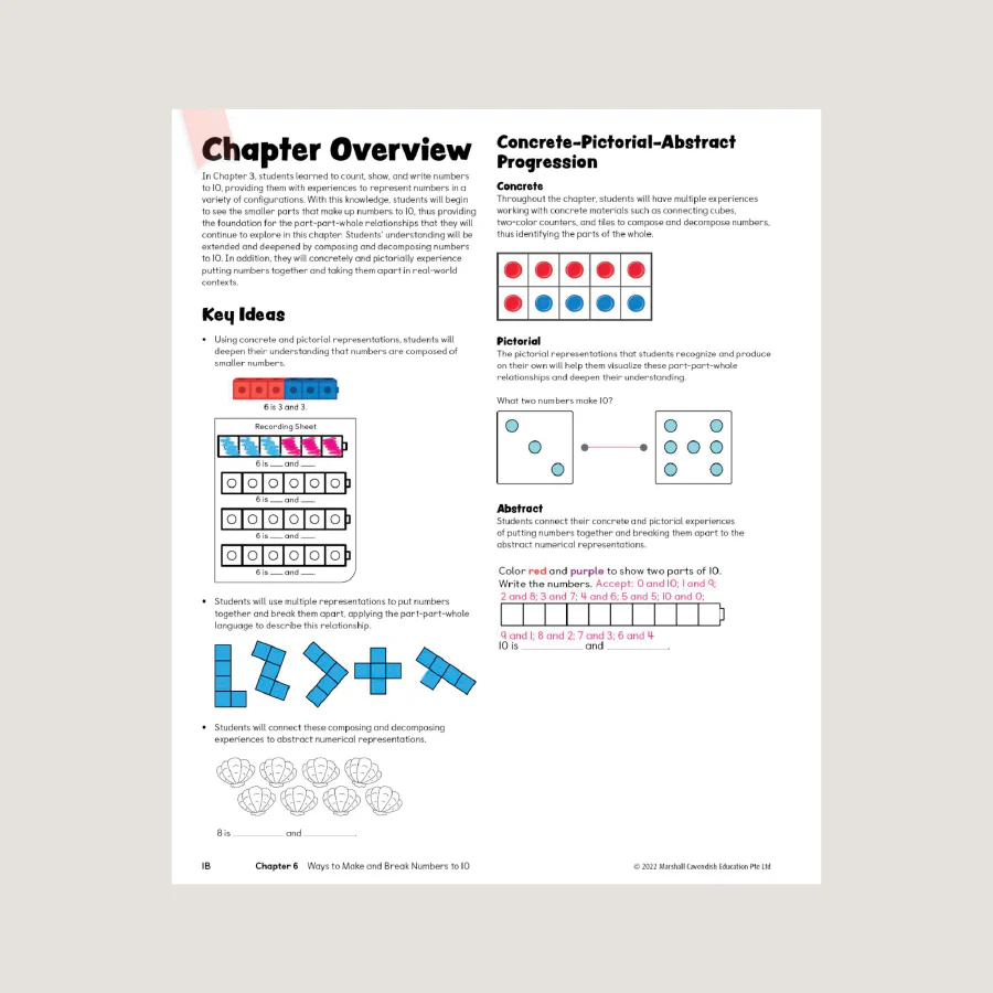 Primary Mathematics Teacher's Guide KB (2022 Edition) - Image 2
