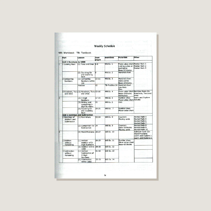 Primary Mathematics U.S. Edition Home Instructor's Guide 2A - Blemished - Image 2