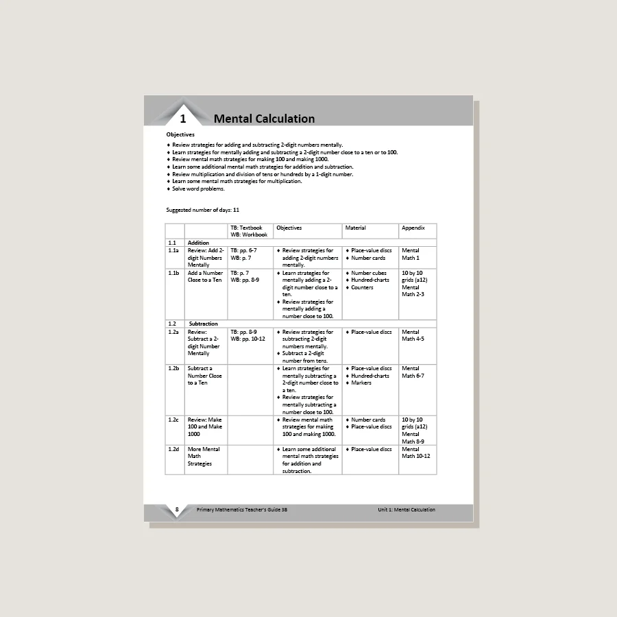 Primary Mathematics U.S. Edition Teacher's Guide 3B - Blemished - Image 2