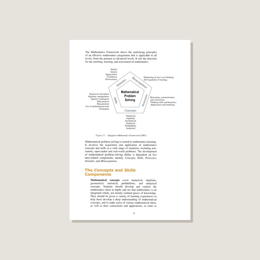 The Singapore Model Method for Learning Mathematics - Image 2